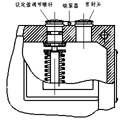 機械壓力開關(guān)如何設(shè)定